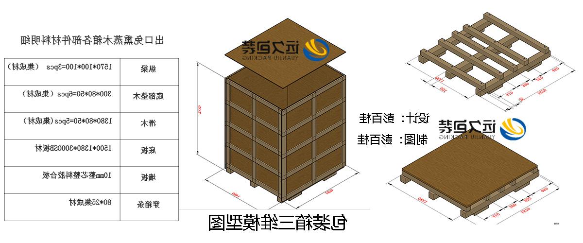 <a href='http://dts7.hzpshiyong.com'>买球平台</a>的设计需要考虑流通环境和经济性